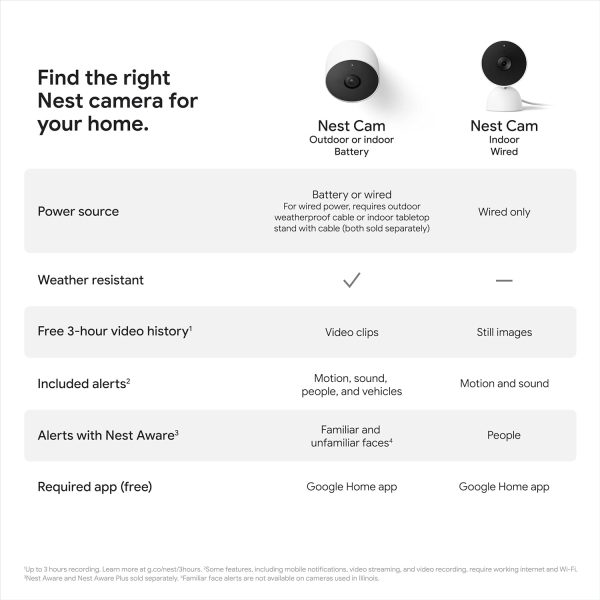 Google Nest Cam Outdoor or Indoor, Battery - 2nd Generation - 2 Count (Pack of 1) - Image 12