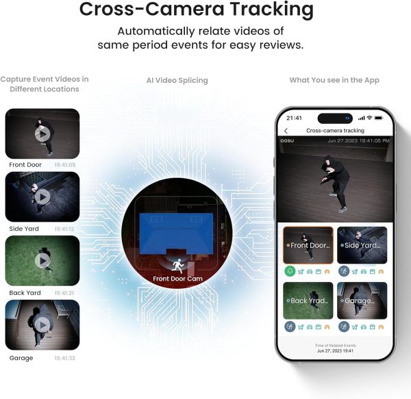 AOSU 5MP Solar Security Cameras Outdoor Wireless, Ultra HD Video Home Security System 4-Cam Kit with 166° Ultra Wide Angle, Cam-to-Cam Sync, Color Night Vision, Spotlight & Siren, No Monthly Fees - Image 6