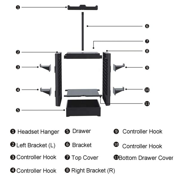 eLUUGIE Multifunctional Game Disk Storage Tower Holder for PS5 Game Disc Holder and Controller/Headset Stand/Headphone Holder Compatible with PS5/PS4/ Xbox Series X/Switch - Image 5