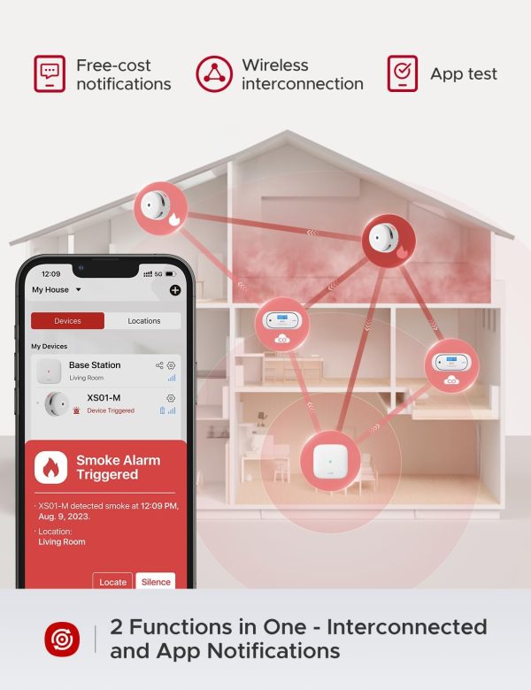 X-Sense Smart Smoke Detectors with SBS50 Base Station, Wi-Fi Smoke Alarm Compatible with X-Sense Home Security App, Wireless Interconnected Mini Fire Alarm, Model FS51 - Image 3