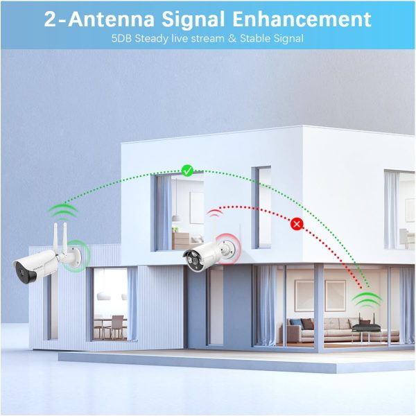 【2-Way Audio & Dual Antenna Enhanced】 90ft Night Vision Outdoor Wireless Security Camera System, Wireless Surveillance Camera System, WiFi Video Surveillance, Home Security Cameras - Image 5