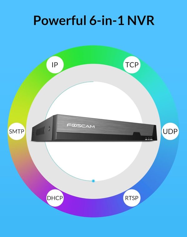 FOSCAM 3K 5MP 8CH PoE Network Video Recorder for Home Security Camera System,Work with 8MP(3CH)/5MP/4MP ONVIF IP Cameras with AI Human/Vehicle Detection,Remote Access 24/7 Recording,No Hard Disk Drive - Image 5