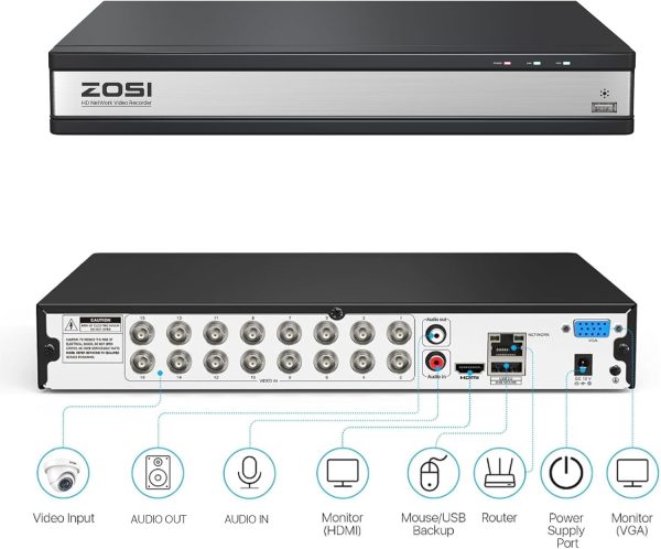 ZOSI 3K Lite H.265+ 16 Channel Video Security DVR Recorder with AI Human/Vehicle Detection,16CH Hybrid 4-in-1 CCTV DVR with 4TB HDD for Home Surveillance Camera System,Remote Access,24/7 Recording - Image 7