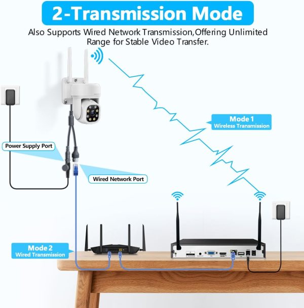 (Auto-Tracking & 2-Way Audio) WiFi PTZ Outdoor Security Camera System Pan 5MP Wireless Cameras System 10 Channel NVR Video Surveillance DVR Set - Image 5