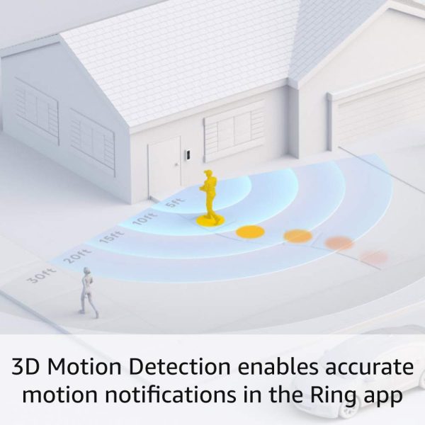 Ring Wired Doorbell Pro (Video Doorbell Pro 2) with Ring Floodlight Cam Wired (White) and Ring Alarm 14-Piece (White) - Image 5