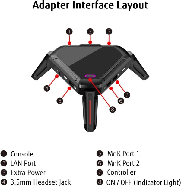 [APP Support] XIM PS5 Keyboard and Mouse Adapter. Support All PS5 Games with Mouse and Keyboard Adapter for PS5/ PS4/ Xbox Series X/Xbox Series S/Xbox One/Switch/PC - Image 5