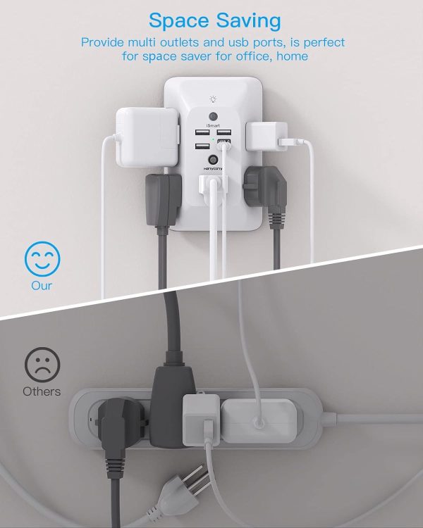 Outlet Extender with Night Light, Multi Plug Outlet, USB Wall Charger Surge Protector 4 USB Charging Port(1USB C), Power Strip Electrical Outlet Splitter Expander for Home Office Dorm Room ETL Listed - Image 7