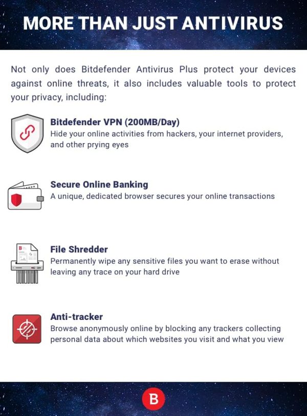 Bitdefender Total Security 2024 – Complete Antivirus and Internet Security Suite – 5 Devices | 2 year Subscription | PC/Mac | Activation Code by Mail - Image 4