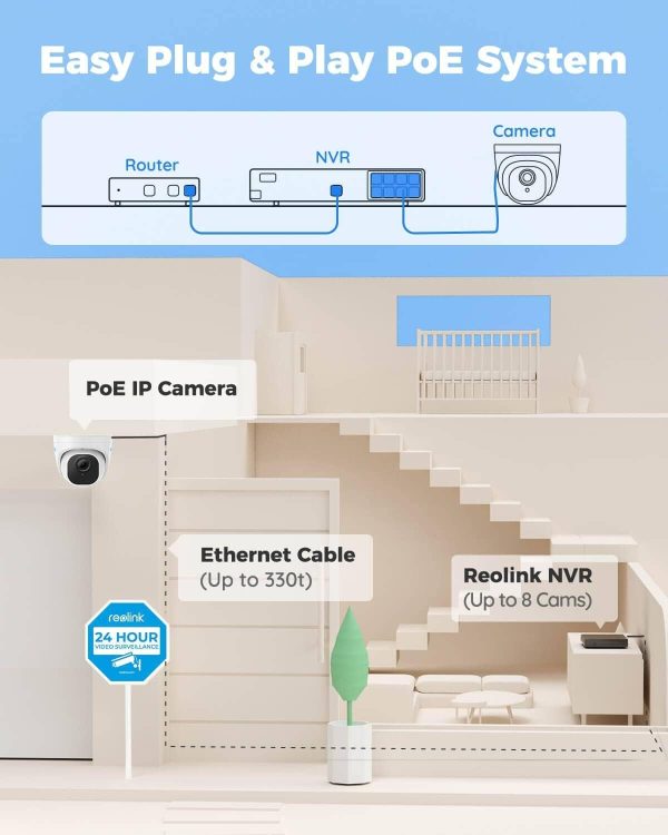 REOLINK Smart 5MP 8CH Home Security Camera System, 4pcs Wired 5MP PoE IP Cameras Outdoor with Person/Pet/Vehicle Detection, 4K 8CH NVR with 2TB HDD for 24-7 Recording, RLK8-520D4-5MP - Image 5