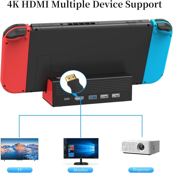 HEIYING Switch TV Docking Station for Nintendo Switch/Switch OLED, Portable Switch TV Dock Charger Stand with 4K HDMI Adapter/USB Port/Type C Charger Port. - Image 2