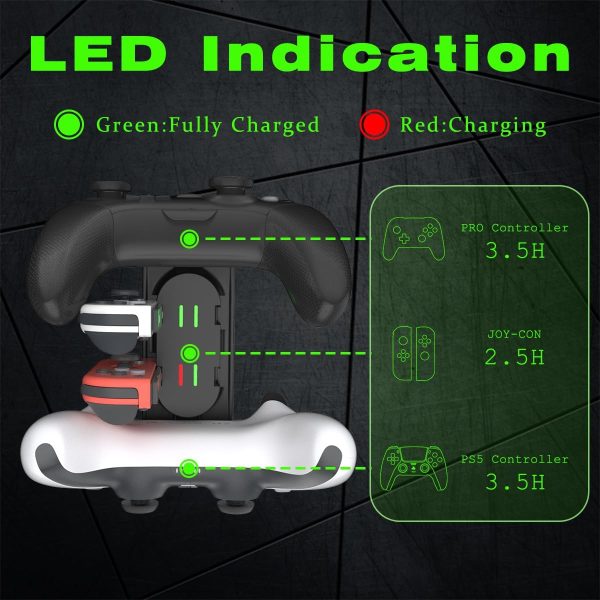 Switch Controller Charger for Nintendo Switch,6 in 1 Controller Charging Dock Compatible with Joy Con and Pro Controller,Joycon Charger with LED Indicator and Charger Cable - Image 4