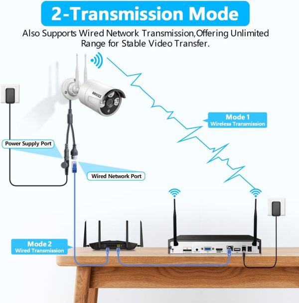 (Dual Antennas for WiFi Enhanced & 60 Days Storage) AI Human Detected 2K 3.0MP Wireless Security Camera System,OOSSXX 10 Channel NVR HD Outdoor Home Surveillance WiFi Cameras Systems - Image 4