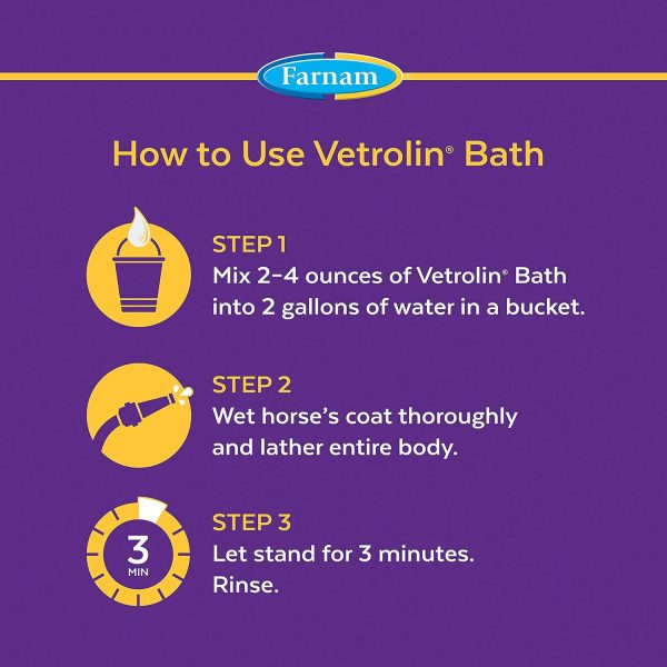 Farnam Vetrolin Bath Ultra-Hydrating Shampoo for Horses and Dogs 64 Ounces,Green - Image 6