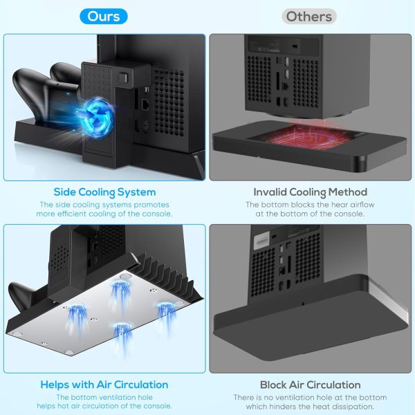 MENEEA Cooling Fan & Charging Stand for Xbox Series X Console and Controller,Vertical Cooler System Dual Charger Station Dock Accessories Kit with 2 x 1400mAh Rechargeable Battery (Black) - Image 3