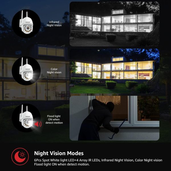 BOAVISION Security Camera Outdoor, Wireless WiFi IP Camera Home Security System 360° View,Motion Detection, auto Tracking,Two Way Talk,HD 1080P pan Tile Full Color Night Vision - Image 5