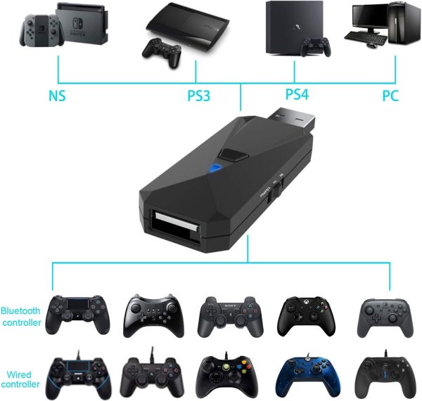 Controller Adapter Converter Compatible with PS5/PS4/PS3/Switch/PC,Makes PS-5/PS-4/Xbox/Switch Joy Con Controllers Compatible with Your Switch/PS5/PS4 Console - Image 2