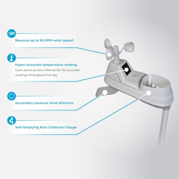 AcuRite Iris (5-in-1) Indoor/Outdoor Wireless Weather Station for Indoor and Outdoor Temperature and Humidity, Wind Speed and Direction, and Rainfall with Digital Display (01512M) - Image 4