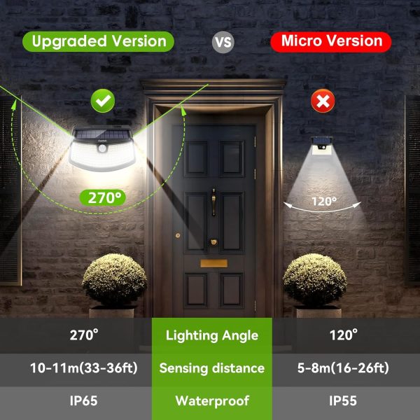 Aootek New Solar Motion Sensor Lights 120 LEDs with Lights Reflector,270° Wide Angle, IP65 Waterproof, Step Lights for Front Door, Yard, Garage, Deck (4 Pack) - Image 5