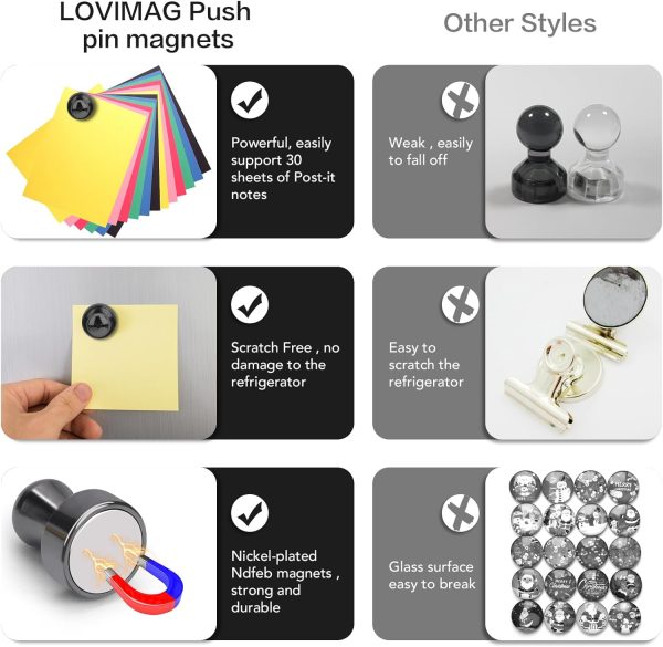 LOVIMAG 12Pcs Black Fridge Magnets, Small and Strong Magnets for Whiteboard, Office, Classroom, Map, Kitchen Accessories, Office Accessories, Locker Accessories - Image 4