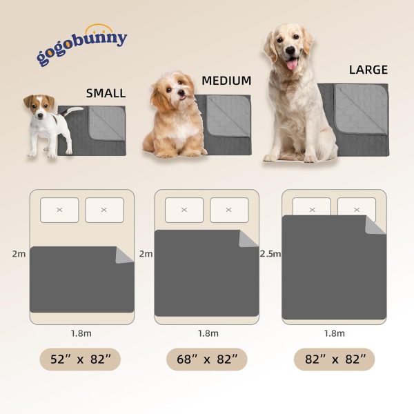 gogobunny 100% Double-Sided Waterproof Dog Bed Cover Pet Blanket Sofa Couch Furniture Protector for Puppy Large Dog Cat, Reversible (52x82 Inch (Pack of 1), Dark Grey/Light Grey) - Image 5