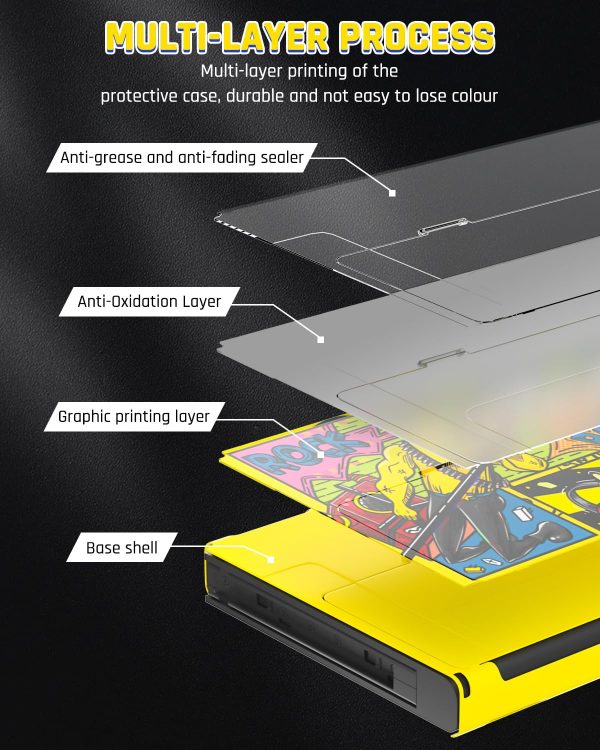 GLDRAM Yellow Switch OLED Case Bundle, Portable Travel Carrying Storage Bag for Nintendo Switch OLED, PC Protective Skin Cover, Screen Protector, Thumb Cap for Console & Accessories - Image 6