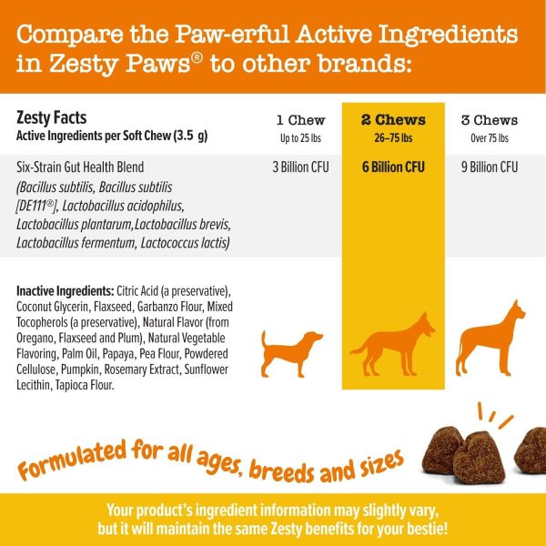 Zesty Paws Probiotics for Dogs - Digestive Enzymes for Gut Flora, Digestive Health, Diarrhea & Bowel Support - Clinically Studied DE111 - Dog Supplement Soft Chew for Pet Immune System - Pumpkin - Image 4