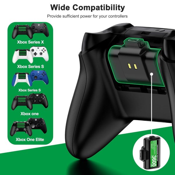 Rechargeable Xbox Controller Battery Pack with 4 Back Covers and a USB C Charging Cable, 2x3600mWh Xbox One Controller Battery Play and Charger kit for Xbox Series X/S Remote - Image 6