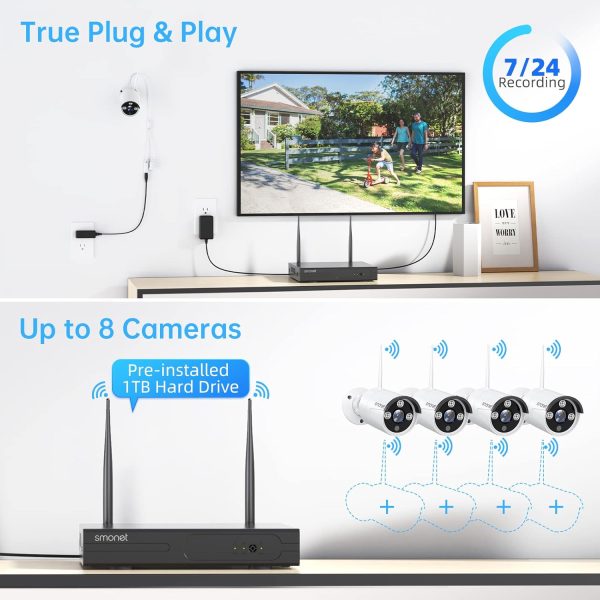 Wireless Security Camera System,SMONET 1080P 8 Channel Home Surveillance DVR Kits with 4pcs 2MP Full HD Cameras 1TB HDD Night Vision Motion Detection Free App for Indoor Outdoor 24/7 Video Recording - Image 2