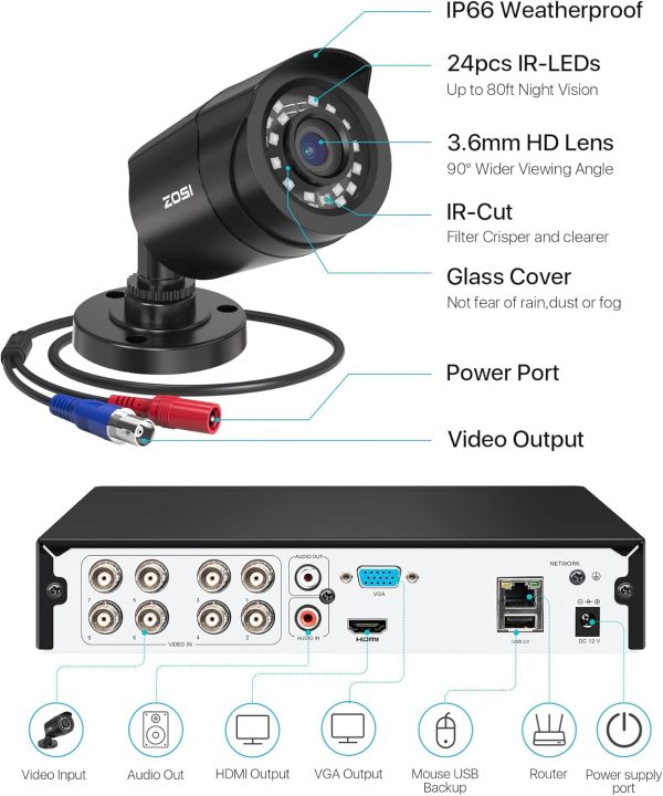 ZOSI 3K Lite Security Camera System with AI Human Vehicle Detection,H.265+ 8CH HD TVI Video DVR Recorder with 4X HD 1920TVL 1080P Indoor Outdoor Weatherproof CCTV Cameras,Remote Access,1TB Hard Drive - Image 8