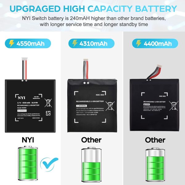 NYI Upgraded 4550mAh HAC-003 Battery Replacement Compatible with Nintendo Switch Console Handhold HAC-001,High Capacity Internal Battery with Installation Tools Kit - Image 2