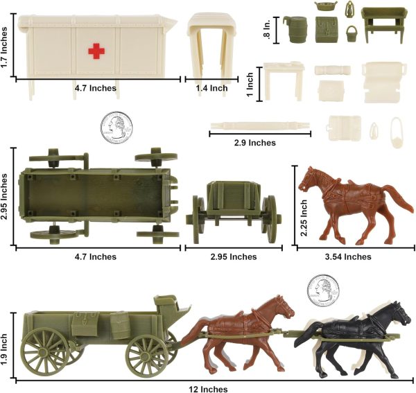 BMC CTS WW1 Ambulance & Supply Wagons - OD Green Square Top Horse Cart Playset - Image 2