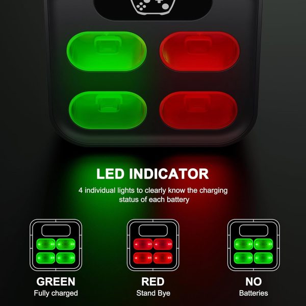 Charger for Xbox One Controller Battery Pack with 4x3600mWh USB Rechargeable Xbox One Battery Charger Station for Xbox Series X|S, Xbox One S/One X/Elite Controllers-Xbox One Accessories 1500mAh - Image 5