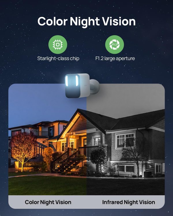 Anona Aurora 4K Security Camera Outdoor Battery Wireless with Solar Powered, AOV, Color Night Vision & 136° FOV, Multi-Object Detection, No Hub Needed, Two-Way Audio, IP67 - Image 3