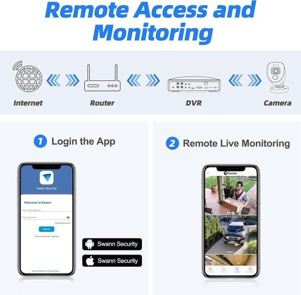 Swann Home DVR Security Camera System with 64GB Storage, 1080p Full HD Video, 4 Camera 4 Channel, DVR Wired Surveillance Security Cameras Outdoor Indoor, Heat Motion Detection, Night Vision - Image 8