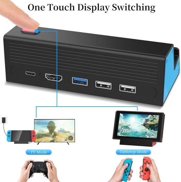 HEIYING Switch TV Docking Station for Nintendo Switch/Switch OLED, Portable Switch TV Dock Charger Stand with 4K HDMI Adapter/USB Port/Type C Charger Port. - Image 3