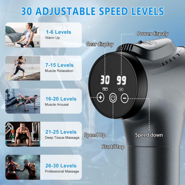 Massage Gun, Muscle Massage Gun for Athletes Handheld Electric Deep Tissue Back Massager, Percussion Massage Device for Pain Relief with 30 Speed Levels 9 Heads,Father's Day Gifts - Image 2