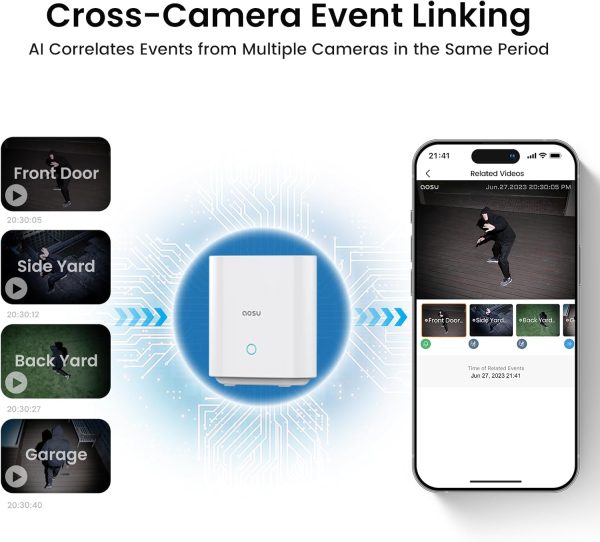 AOSU Security Cameras Outdoor Wireless, 4-Cam-Kit, 166° Ultra-Wide-Angle, Battery Powered, No Subscription, Home Security Cameras System with 2K Color Night Vision, Spotlight, Easy Setup, Motion Alert - Image 3