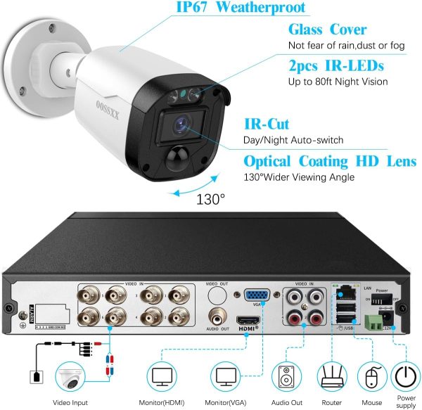 (Full HD 5MP Definition) Wired Security Camera System Outdoor Home Video Surveillance Cameras CCTV Camera Security System Outside Surveillance Video Equipment Indoor - Image 8