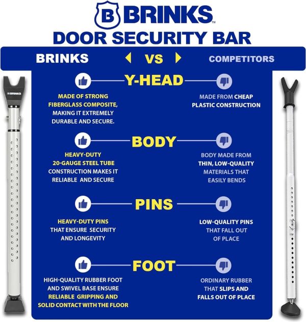 BRINKS- Portable Door Security Bar, Silver, 2 Pack- Adjustable Security Door Jammer- Fits Standard Sliding Doors, Hinged Doors, and Windows- for Travel, Home, Dorm - Image 6