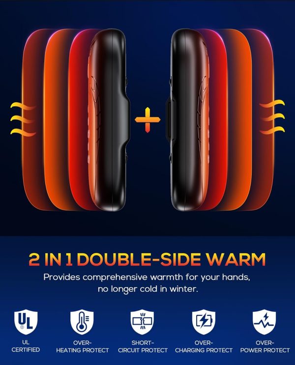 Hand Warmers Rechargeable, 2 Pack 6000mAh Electric Portable Heater, 20 Hrs Long Heating Hot Pockets Hand Warmer, Hunting Gear, Gifts for Women, Men, Raynauds, Camping, Golf, Outdoors - Image 4