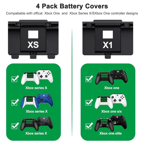 Rechargeable Xbox Controller Battery Pack with 4 Back Covers and a USB C Charging Cable, 2x3600mWh Xbox One Controller Battery Play and Charger kit for Xbox Series X/S Remote - Image 3