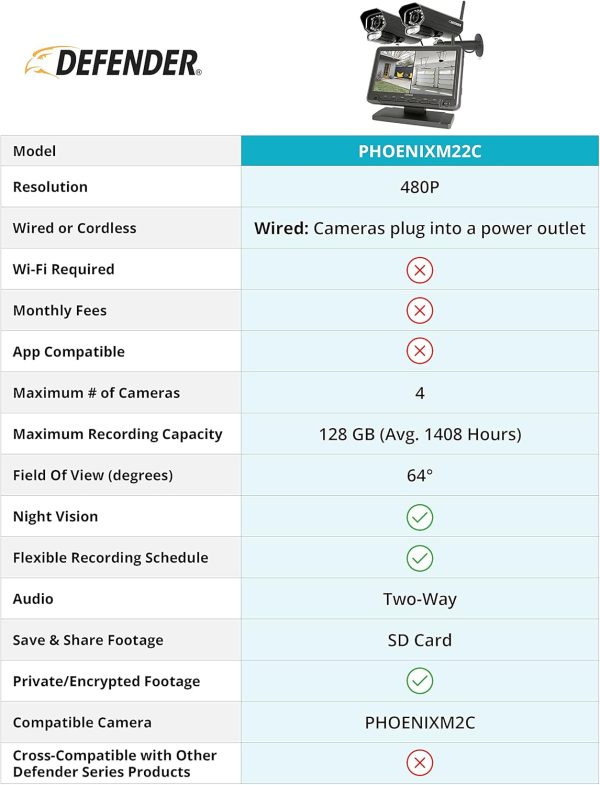 Defender PhoenixM2 Security System - Indoor and Outdoor Wireless Security System Camera with LCD Screen - Business and Home Security System - Plug-in Power, No WiFi Connection Required (2 Cameras) - Image 5