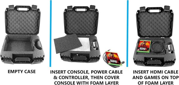 CASEMATIX Travel Case Compatible with Xbox One S - Hard Shell Carrying Case with Protective Foam Compartments for Console, Controller, Power Adapter, Games and More Accessories, Case Only - Image 6