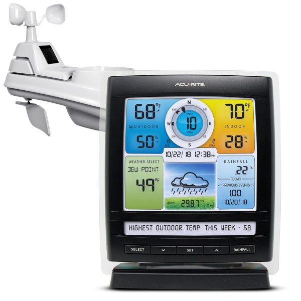 AcuRite Iris (5-in-1) Indoor/Outdoor Wireless Weather Station for Indoor and Outdoor Temperature and Humidity, Wind Speed and Direction, and Rainfall with Digital Display (01512M) - Image 7