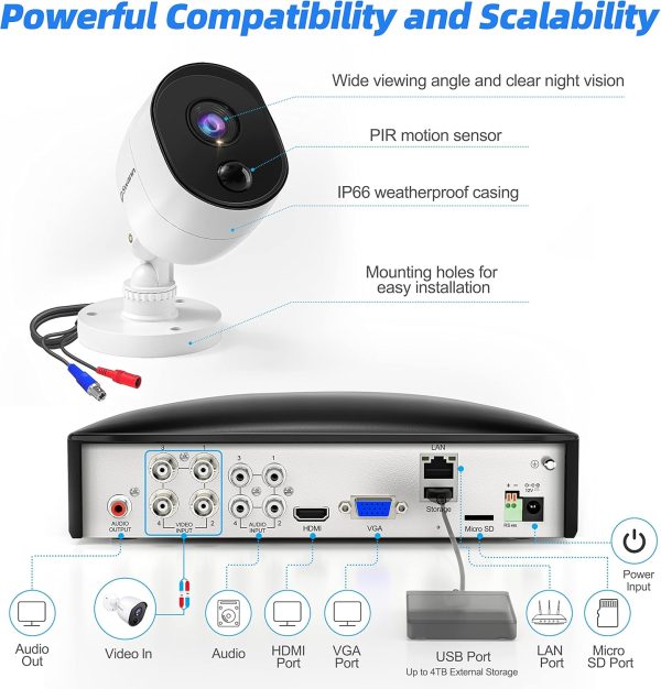 Swann Home DVR Security Camera System with 64GB Storage, 1080p Full HD Video, 4 Camera 4 Channel, DVR Wired Surveillance Security Cameras Outdoor Indoor, Heat Motion Detection, Night Vision - Image 6