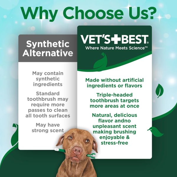 Vet's Best Dog Toothbrush & Enzymatic Toothpaste Kit - Teeth Cleaning - Made with Natural Ingredients - Reduces Plaque, Whitens Teeth, Freshens Breath - Bonus Care Guide & Finger Brush Included - Image 4