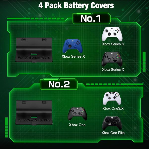 Xbox Controller Charger Station with 2x5520mWh Rechargeable Battery for Xbox One/Xbox Series X/S Controller,Charging Dock for Xbox One Controller Battery Pack with 4 Covers-Xbox Accessories - Image 6