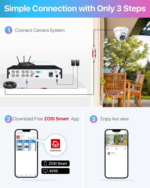 ZOSI 3K Lite 8CH Home Security Camera System, AI Human/Vehicle Detection, Night Vision, H.265+ 8 Channel Surveillance CCTV DVR with 4pcs 1080P 1920TVL Outdoor Indoor Dome Wired Cameras (No HDD) - Image 7