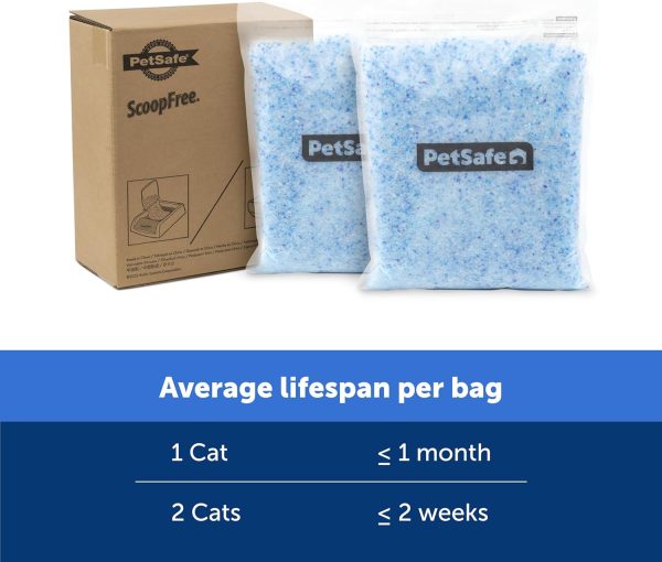 PetSafe ScoopFree Premium Crystal Cat Litter (Two 4.3 Lb Bags of Litter - 8.6 Lb Total) Kitten Litter Quickly Absorbs Urine, Dries Solid Waste, Eliminates Odors 5 Times Faster, Fresh Scent - Image 5