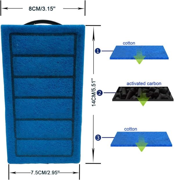 Turtle Filter Aquarium Filter Low Water Level Internal Filter Waterfall Flow Aquarium Pump for Turtle Tank Fish Tank Reptiles Shrimp Frog Crab Tank Amphibian Tank (Replacement) - Image 2